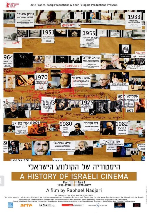 История израильского кино  (2009)