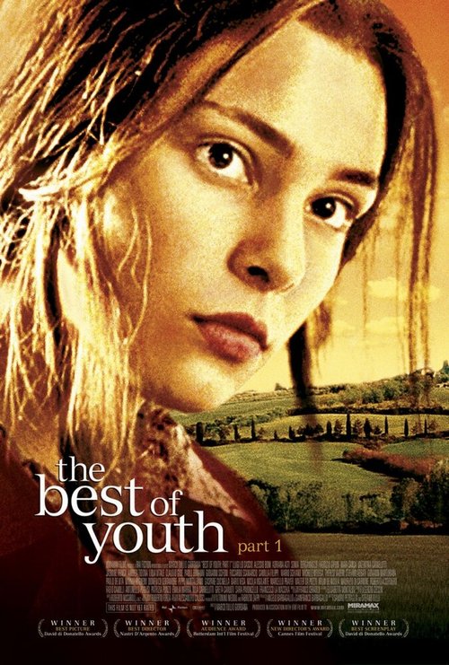 Лучшие из молодых  (2008)