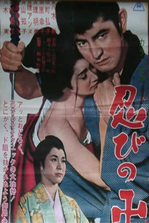 Знак ниндзя  (1968)