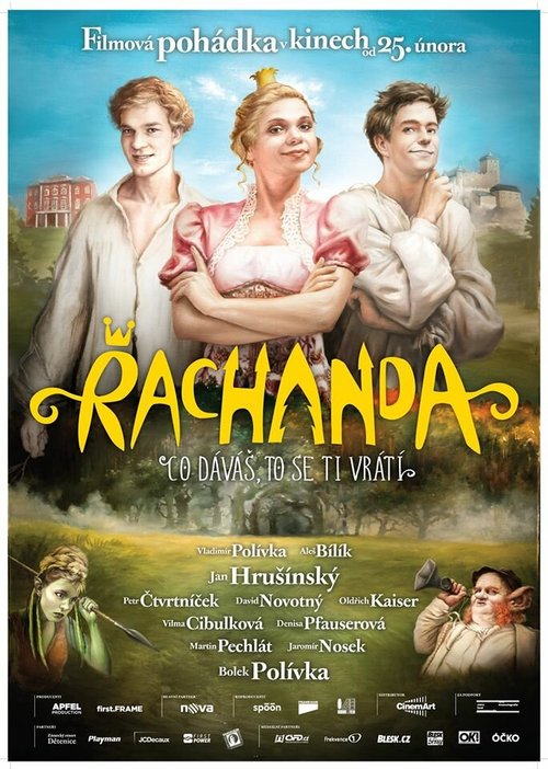 Rachanda  (2016)