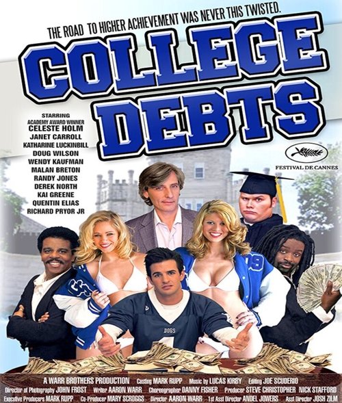 College Debts  (2015)