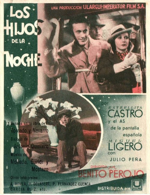 Los hijos de la noche  (1939)