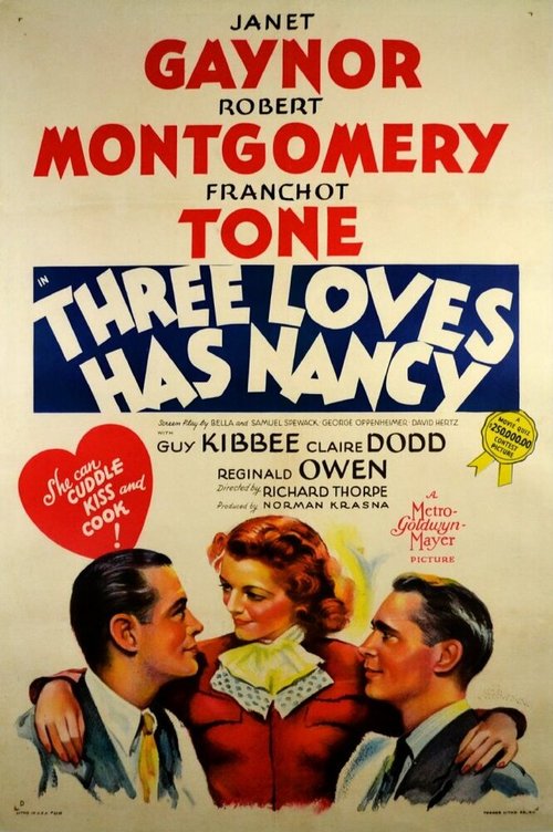 Three Loves Has Nancy  (1938)
